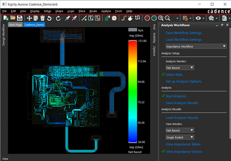 Signal Integrity Analysis