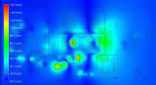 Electromagnetic Analysis